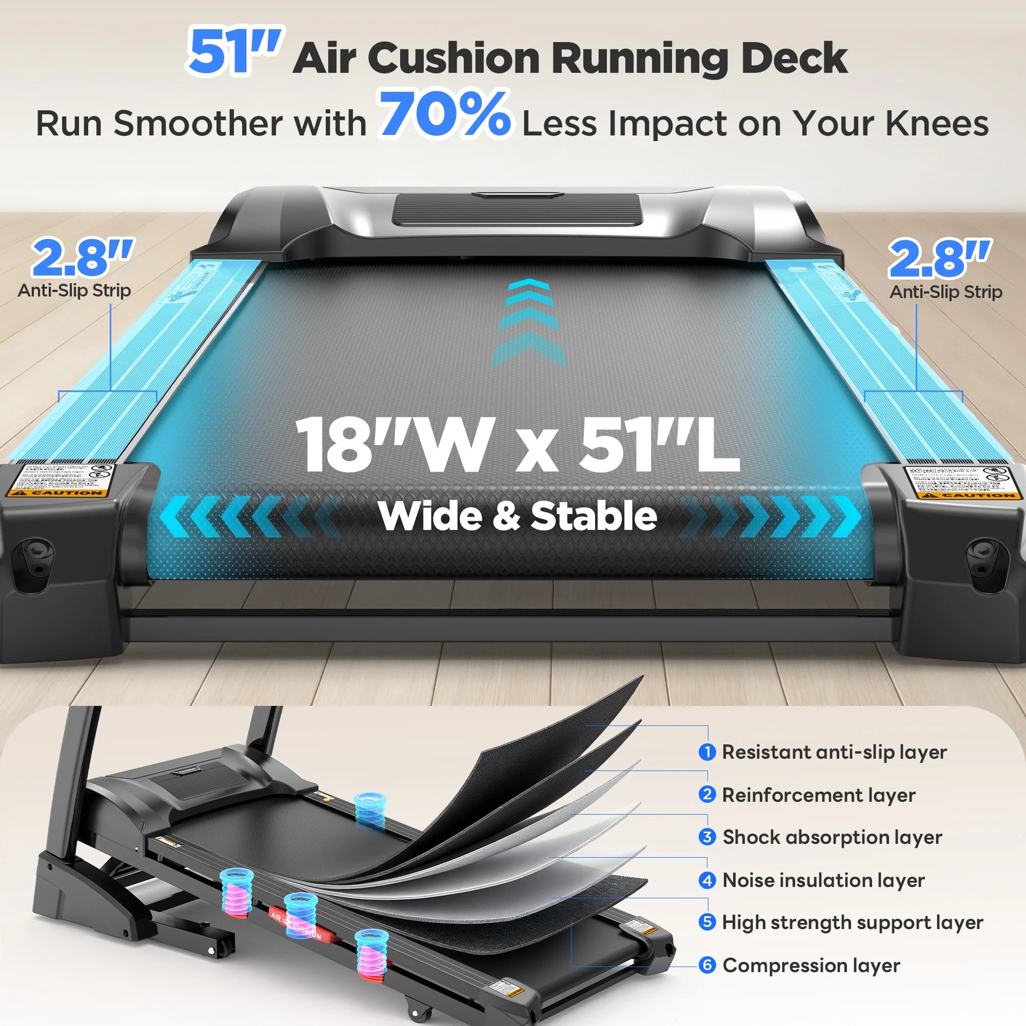 Caminadora Plegable De 5.0HP Para El Hogar Con 20 Inclinaciones Automáticas, Aplicación Inteligente, 300Lbs, Altavoces Bluetooth Hifi, 64 Programas, Velocidad De 12MPH, Máquina De Correr Eléctrica Plegable, Correa Para La Rodilla, Regalo